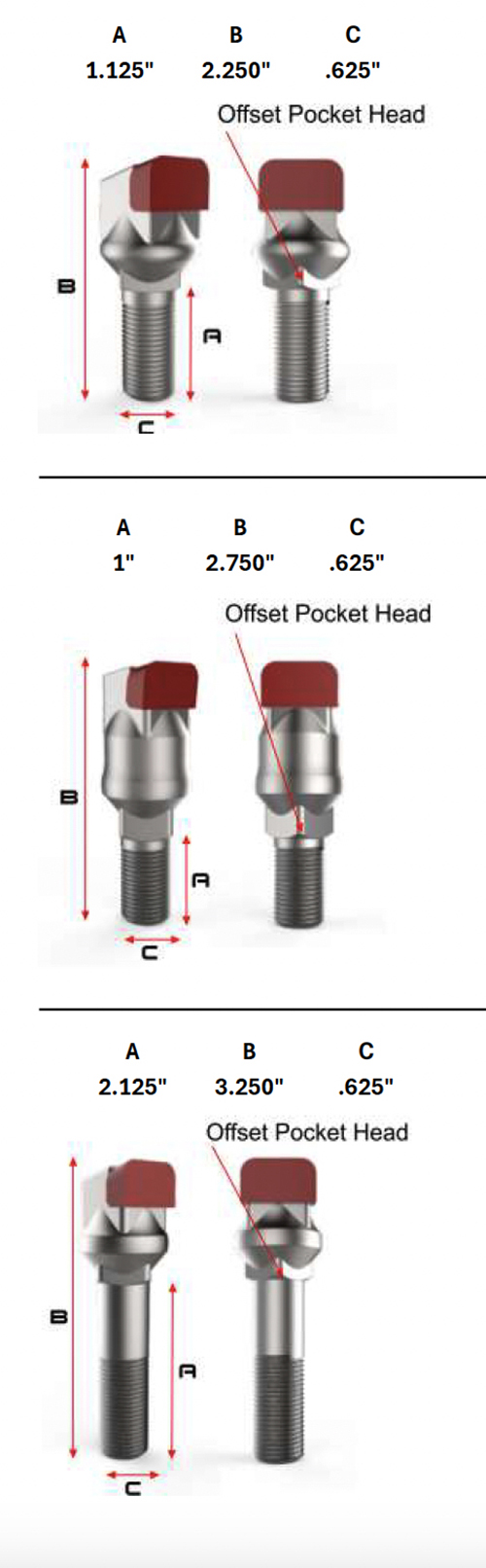 Carlton Sandvik/Razor